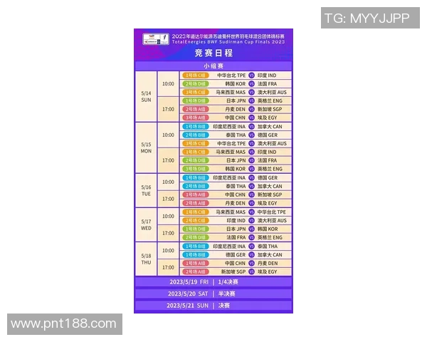 上海羽毛球队在联合会杯积分榜上以51分稳居第一名展现强劲实力 上海羽毛球队在联合会杯积分榜上以51分稳居第一名展现强劲实力