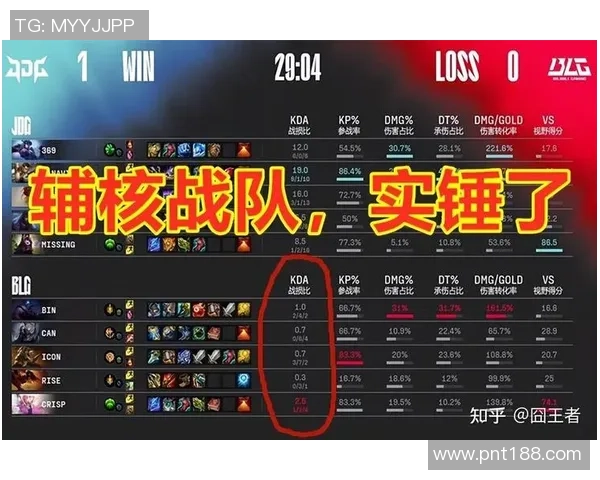 JDG战队心理素质分析与表现评估探讨